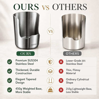 304 Stainless Steel Countertop Utensil Holder & Multi-Purpose Cutting Board Stand